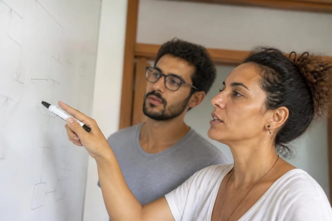 Facilitadora aponta para um mapa de argumento desenhado no quadro branco enquanto um participante acompanha